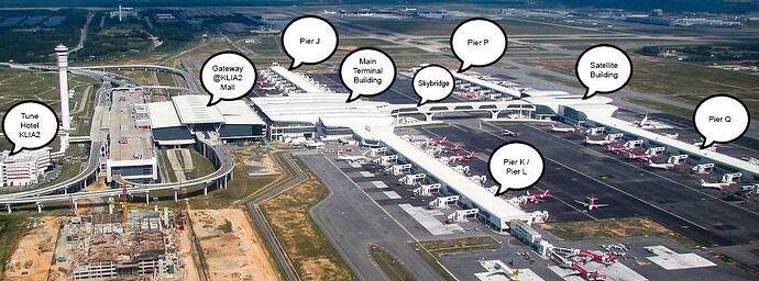 klia2-structural-layout-overview