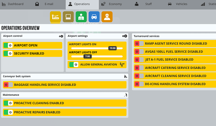 Overview pannel