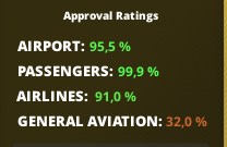 Airport%20CEO_2018-02-05_21-22-31