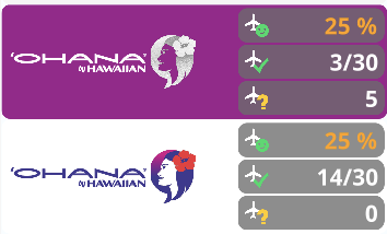 OhanaByHawaiian - Flight Planner 1