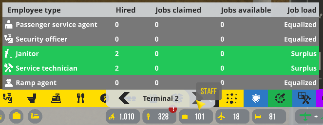 Staff Shortage Terminall 2